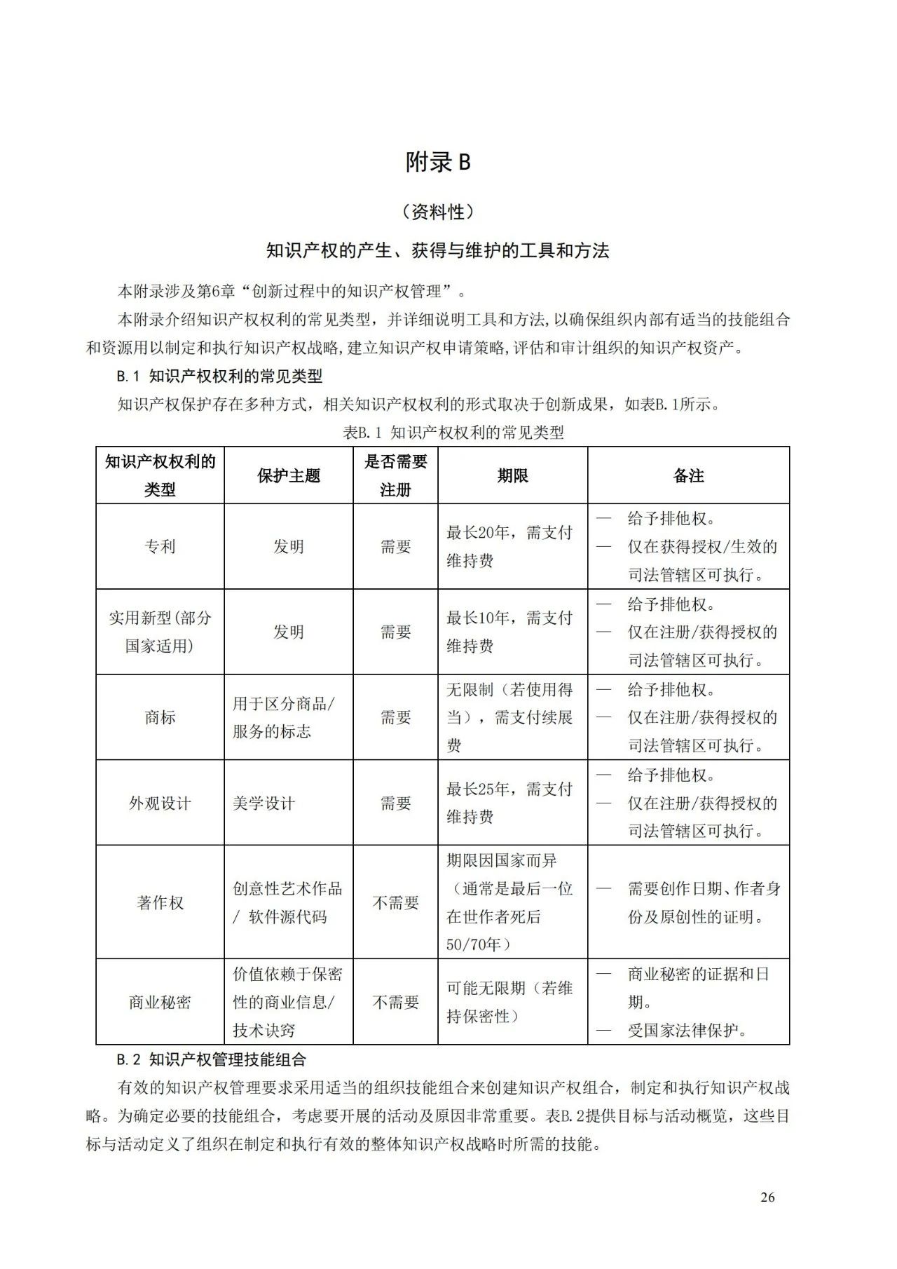 国家标准《创新管理知识产权管理指南 （征求意见稿）》全文公布
