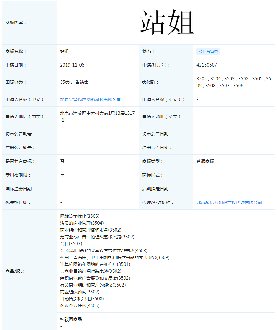 因缺乏显著特征，“站姐”商标被驳回！