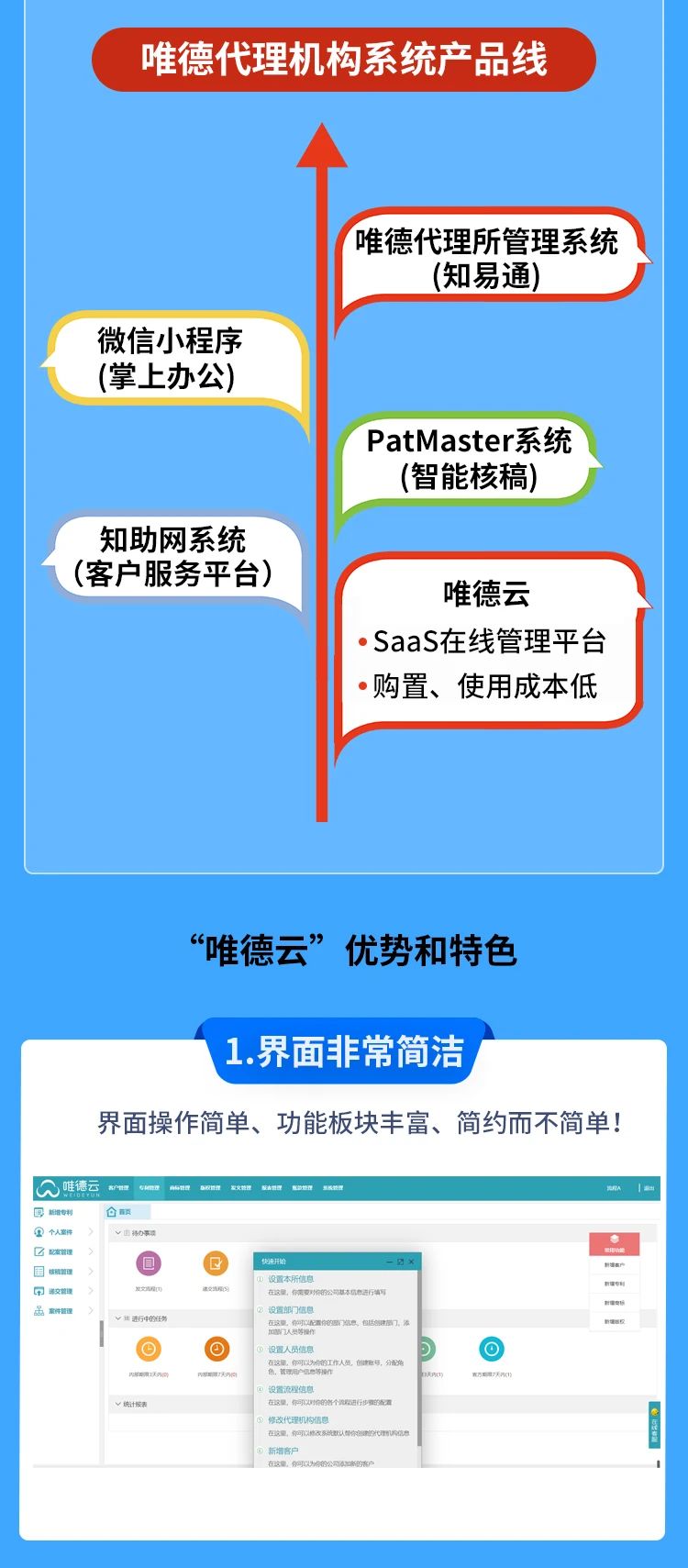 升级推出！「唯德知识产权管理云平台」上新啦！