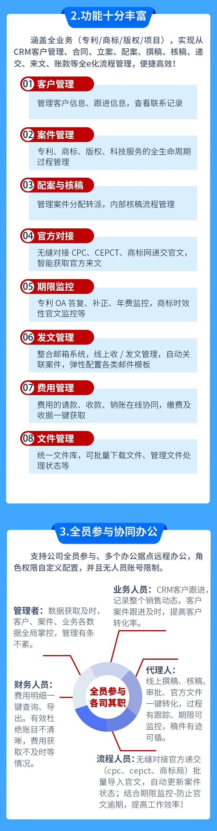 升级推出！「唯德知识产权管理云平台」上新啦！