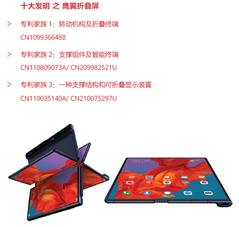 华为公开十大发明，每一项创新背后都有专利