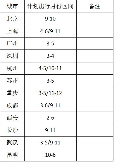 《知识产权界》202104期 ---“链”接IP人，我们等你来！