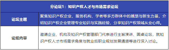 重磅来袭！粤港澳大湾区知识产权人才发展大会暨人才供需对接系列活动开启