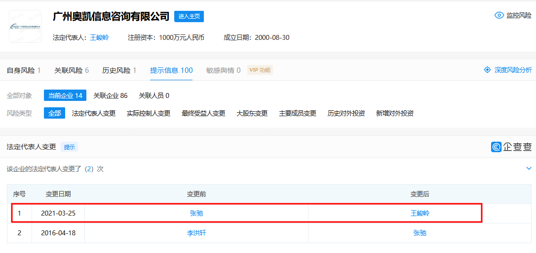 奥凯高层变更！张驰退出法定代表人、董事长，已完成股权交接！