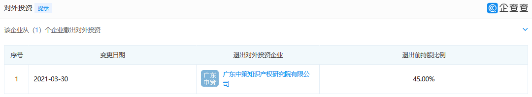 奥凯高层变更！张驰退出法定代表人、董事长，已完成股权交接！