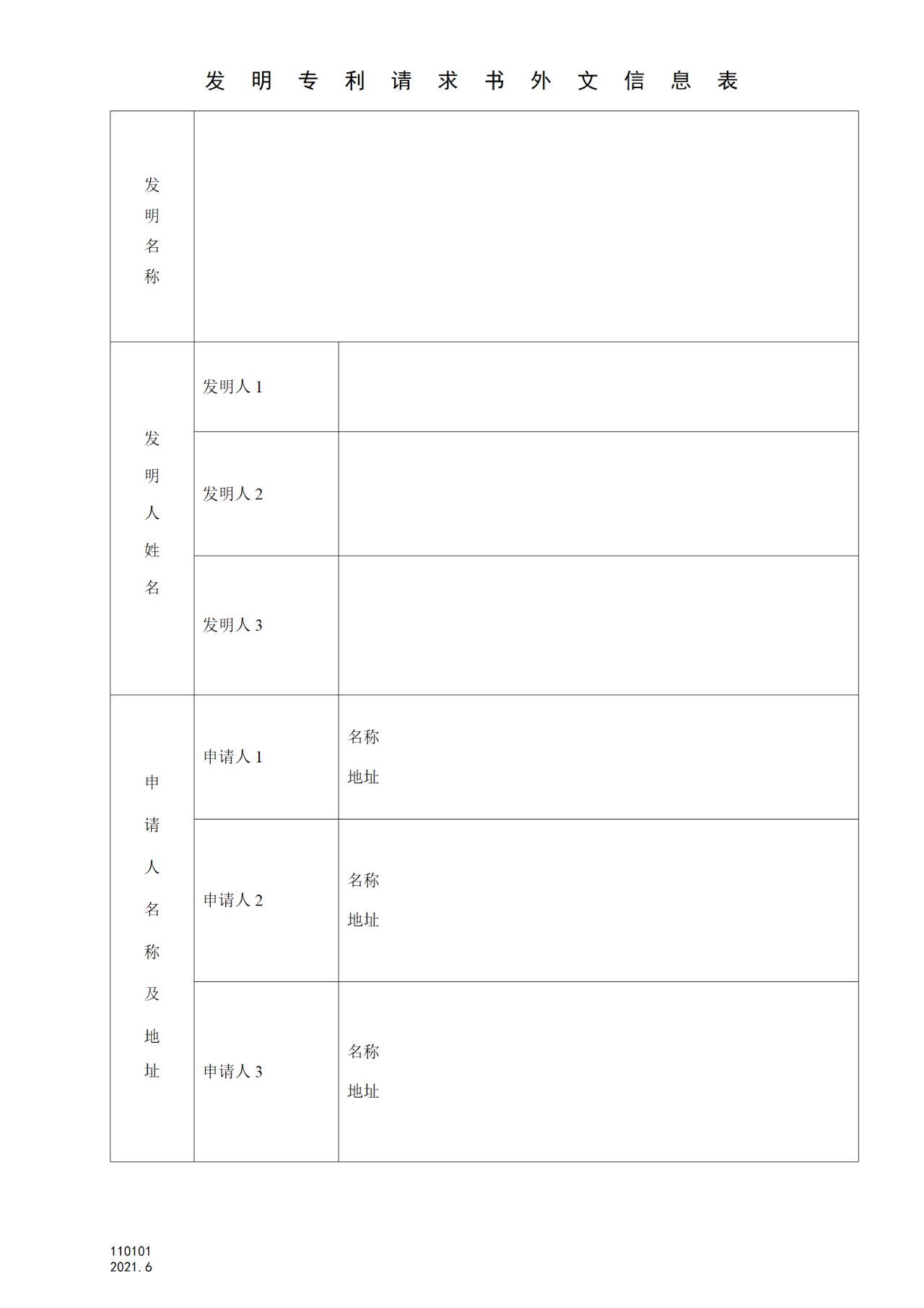 国知局：6月1日启用新专利法修改的17个表格
