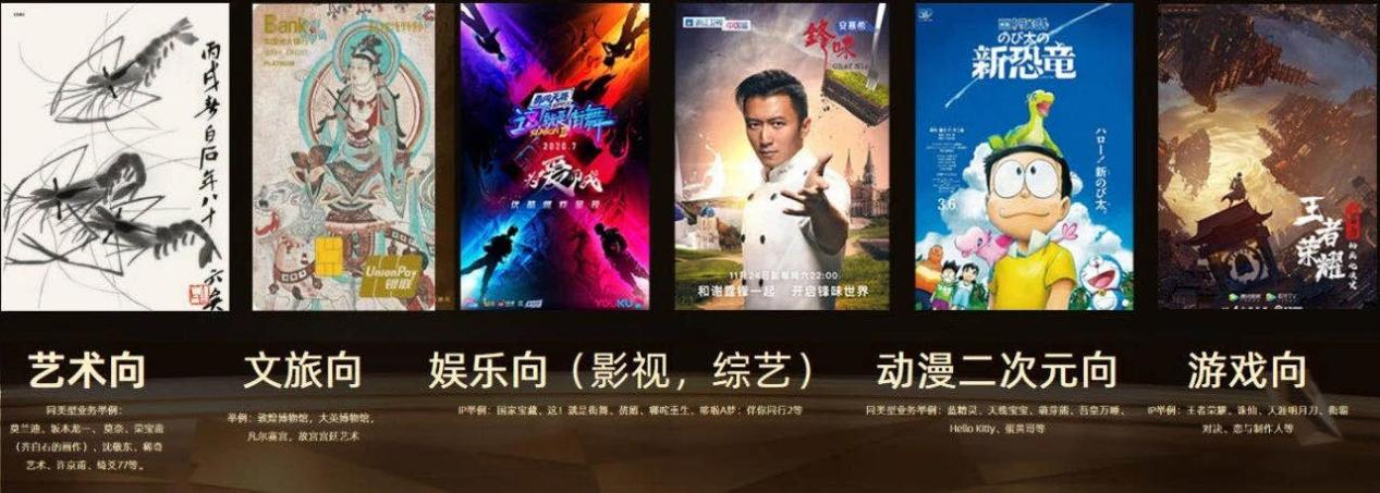 薇娅直播间里的梦幻联动，实现IP营销新场景链路