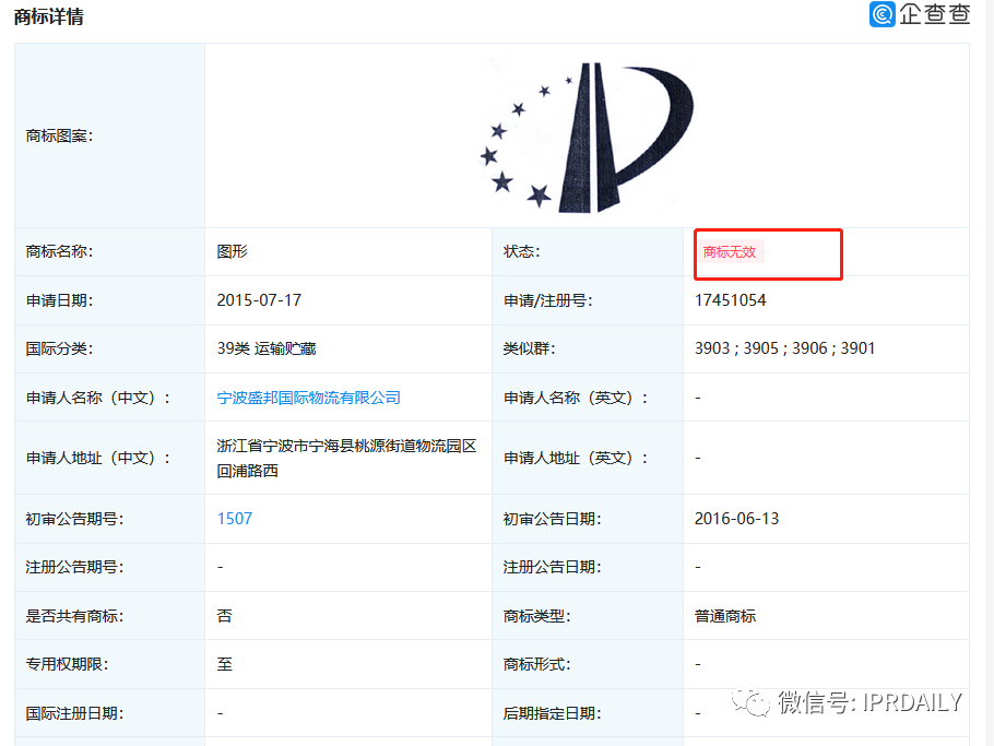 谐音梗扣钱！一知识产权代理类的“果汁桔”商标初审公告