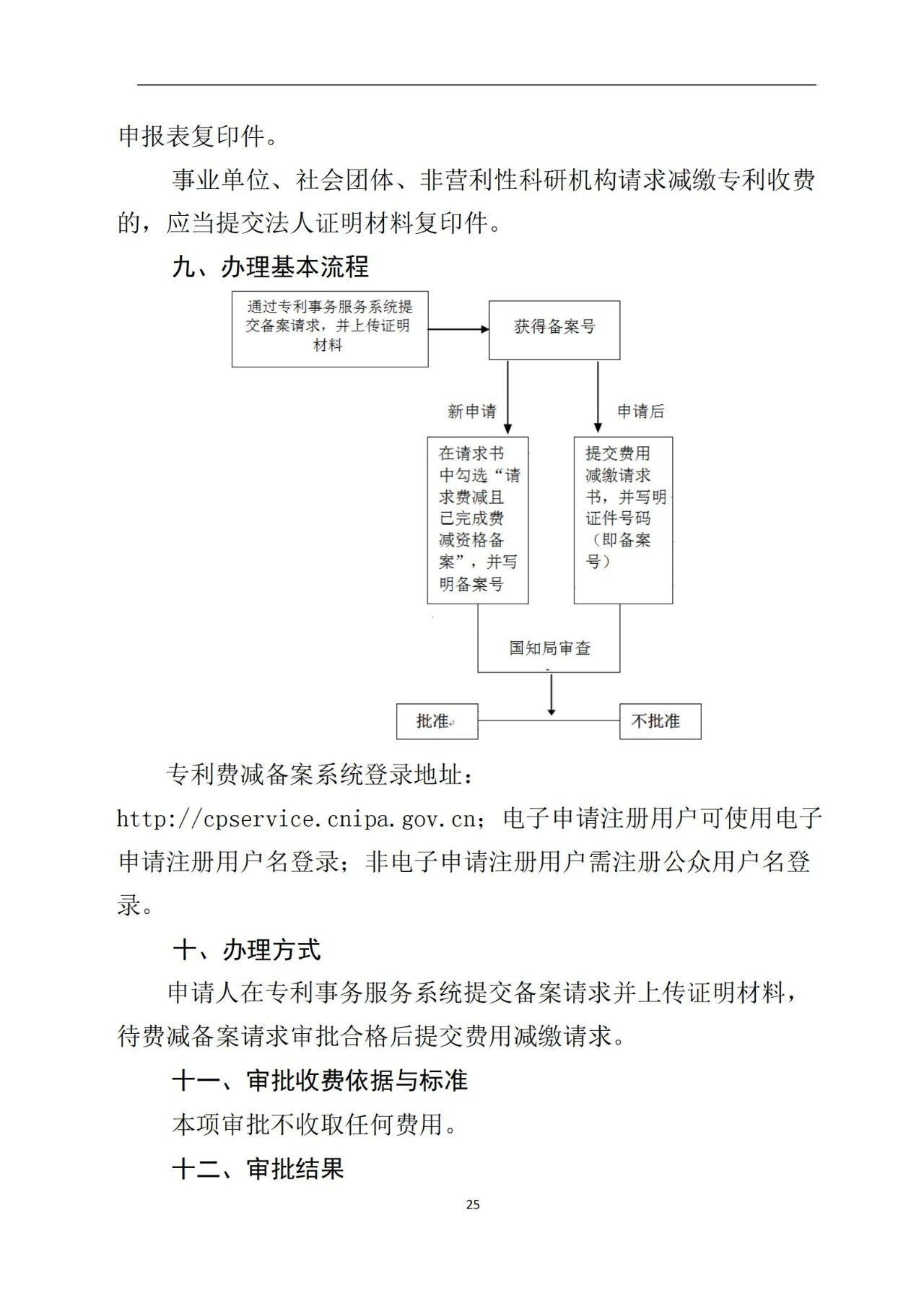 最新！《专利申请受理和审批办事指南》