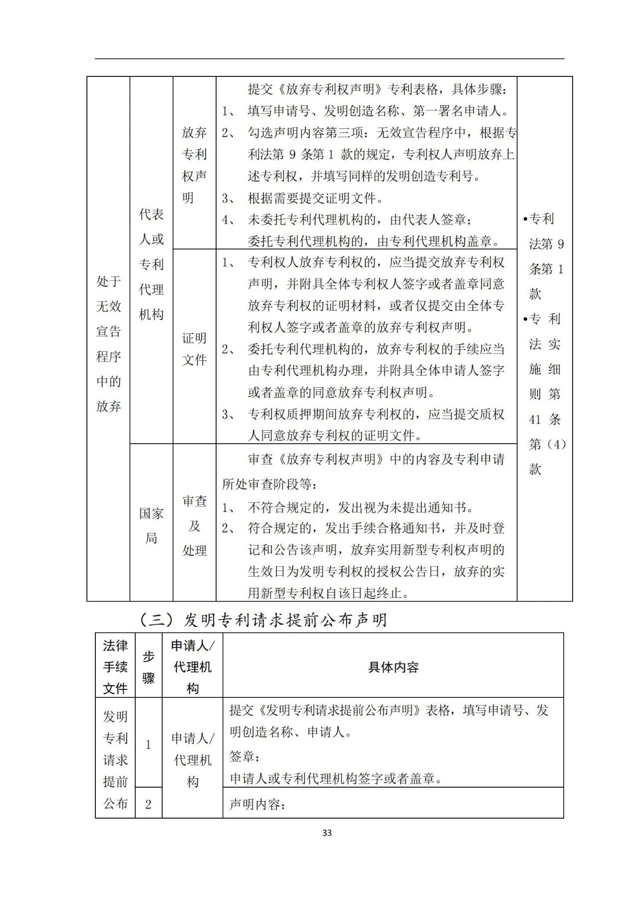 最新！《专利申请受理和审批办事指南》