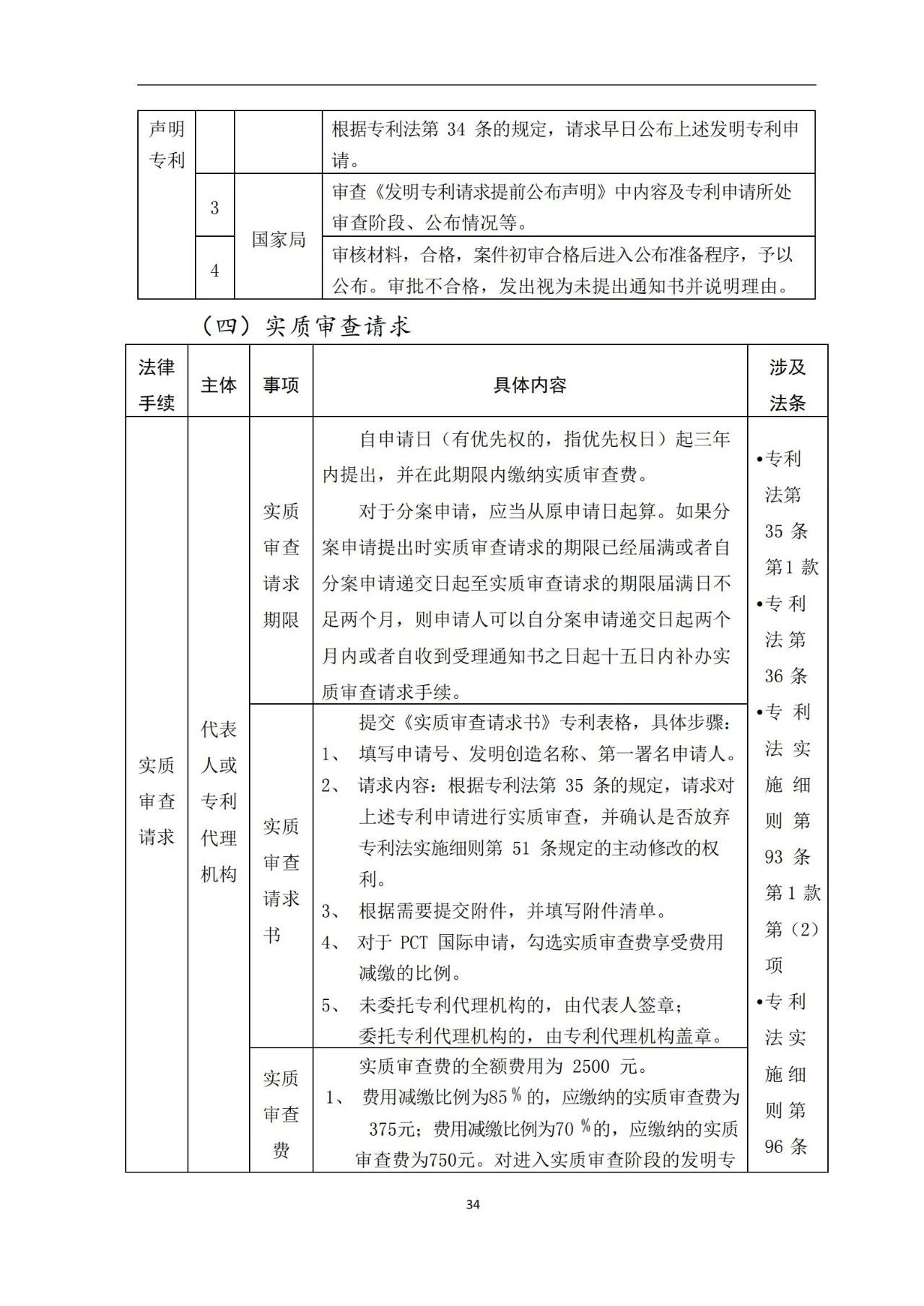 最新！《专利申请受理和审批办事指南》