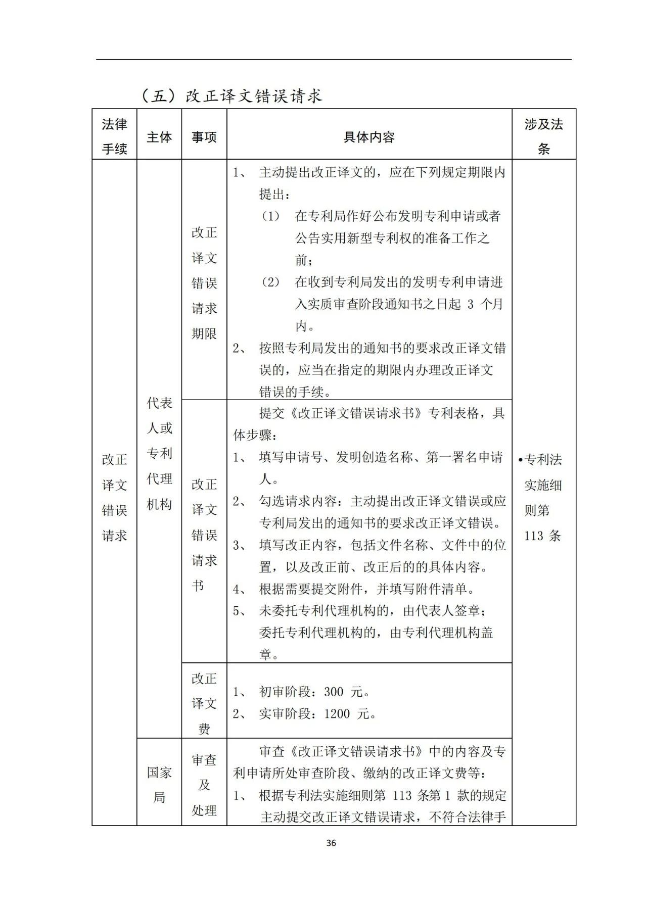 最新！《专利申请受理和审批办事指南》