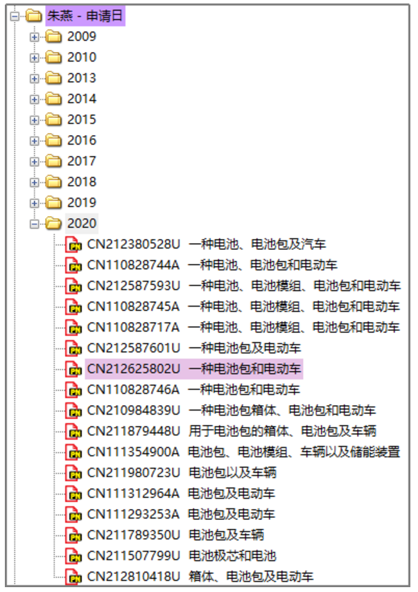 从Patentics布局分组看比亚迪刀片电池专利布局