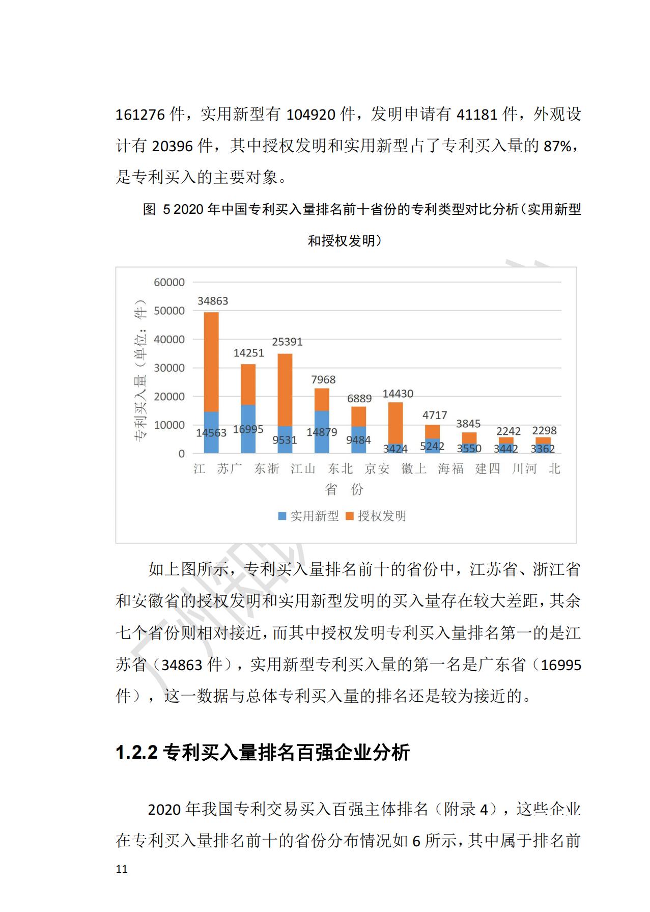 献礼百年华诞 ||《2020年中国知识产权金融化指数报告》在广州发布！