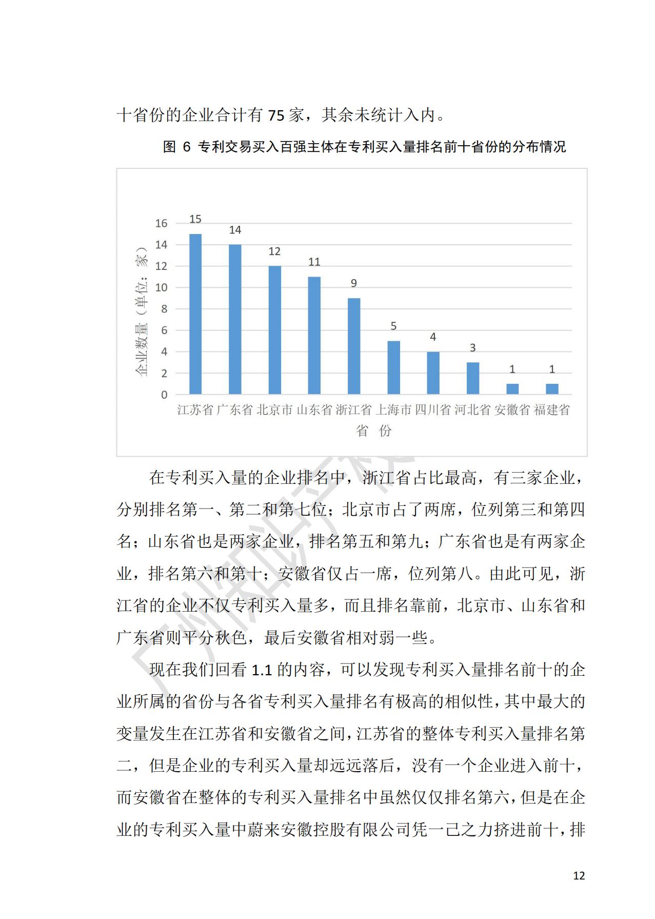 献礼百年华诞 ||《2020年中国知识产权金融化指数报告》在广州发布！