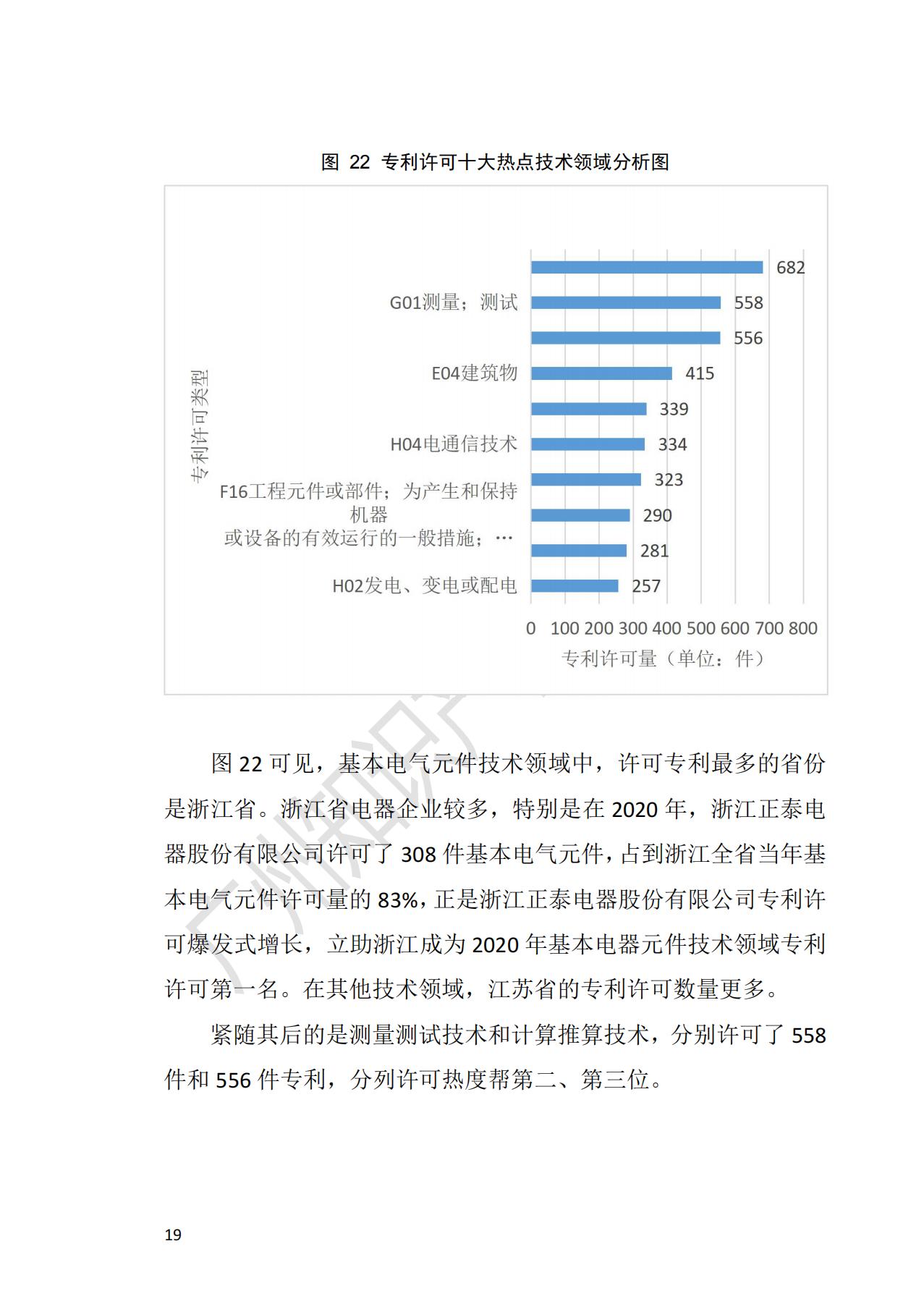 献礼百年华诞 ||《2020年中国知识产权金融化指数报告》在广州发布！