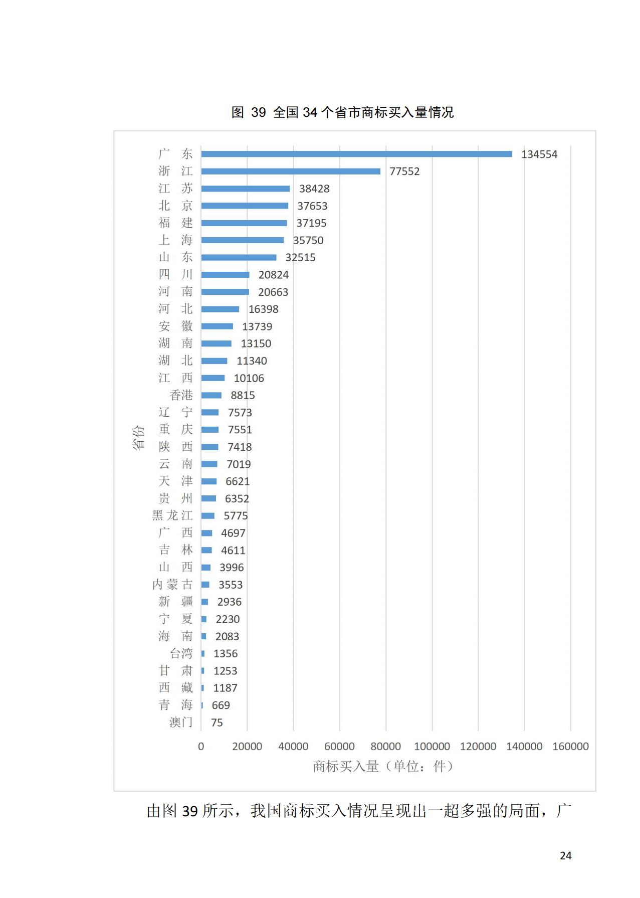 献礼百年华诞 ||《2020年中国知识产权金融化指数报告》在广州发布！
