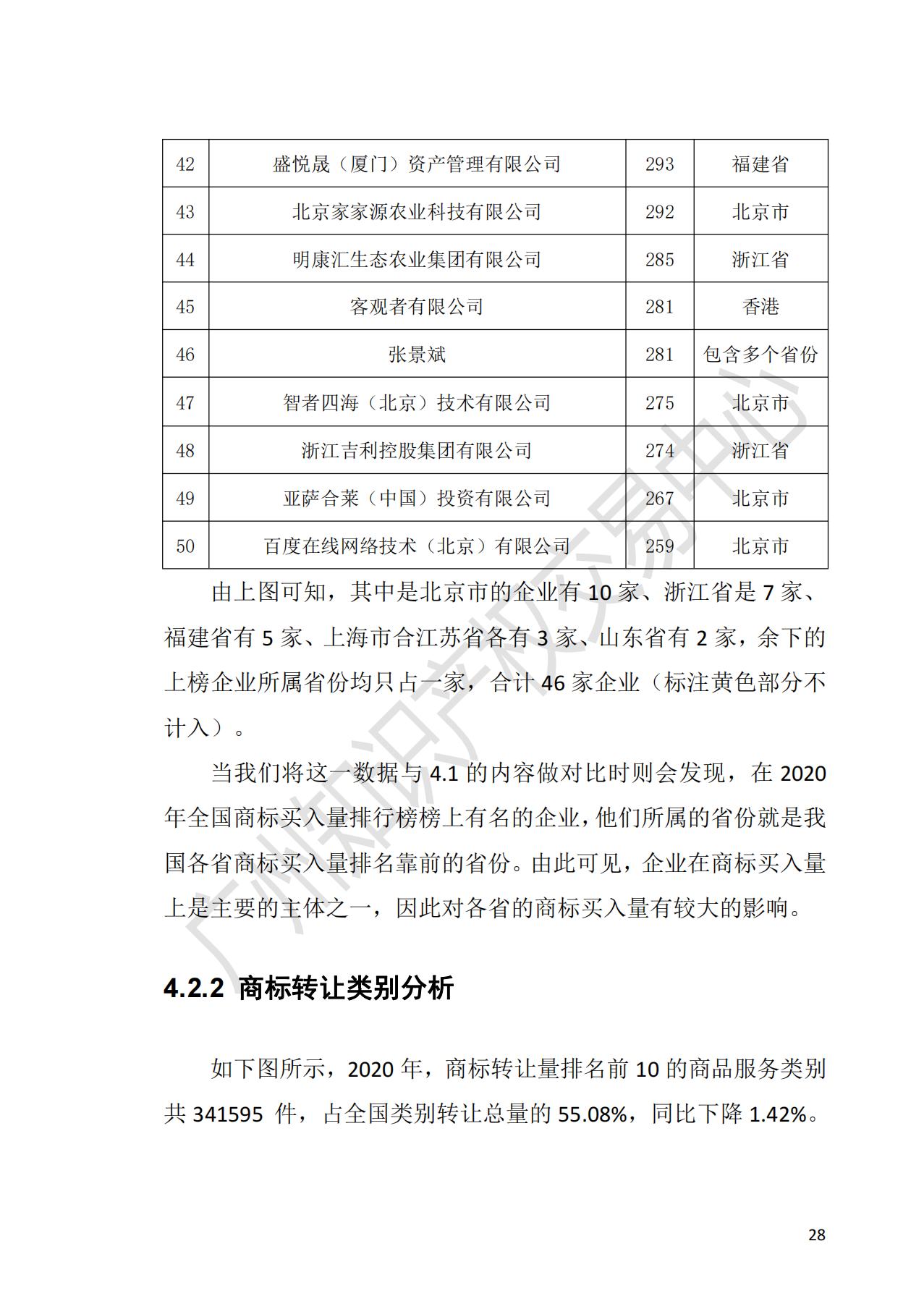 献礼百年华诞 ||《2020年中国知识产权金融化指数报告》在广州发布！