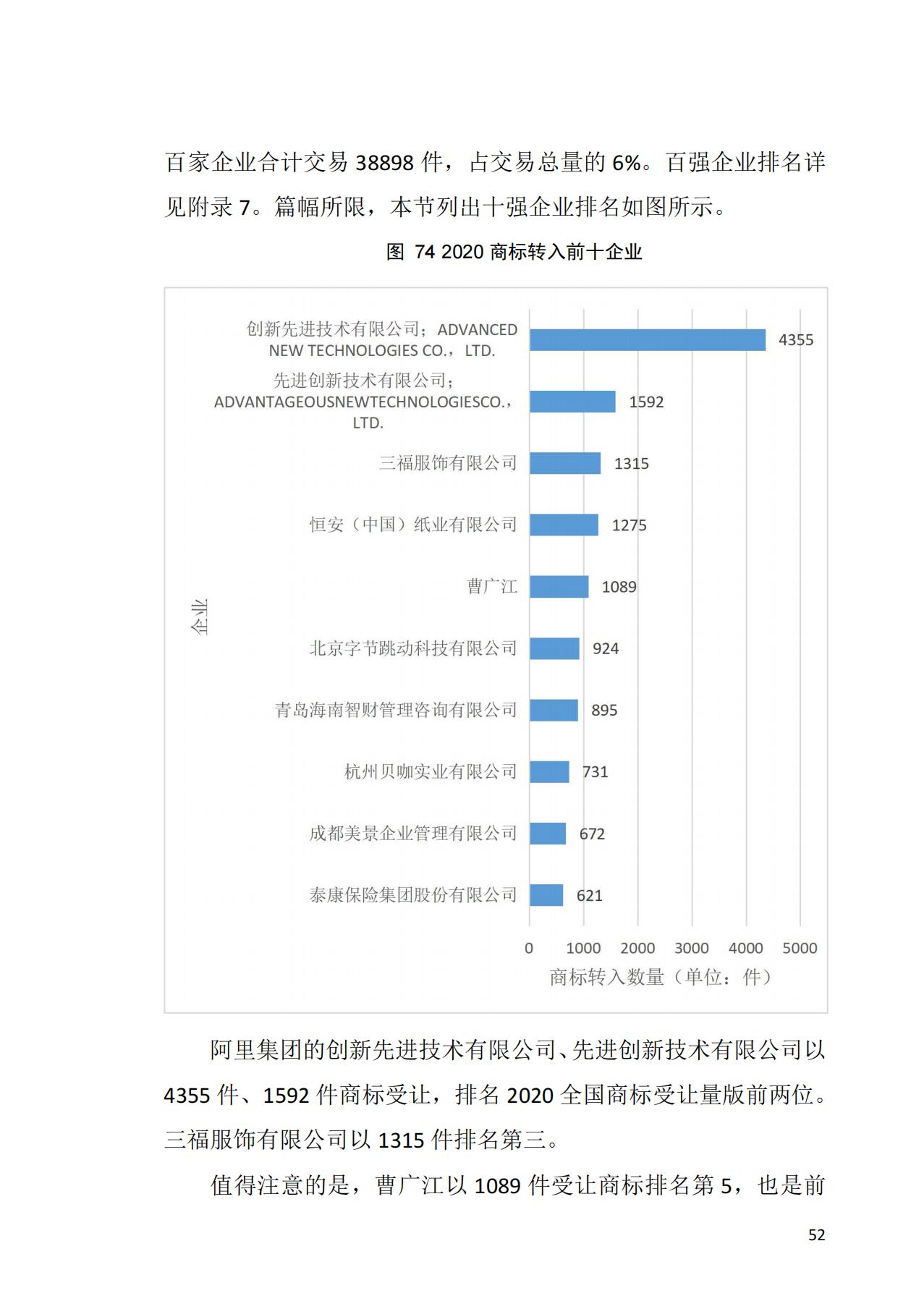 献礼百年华诞 ||《2020年中国知识产权金融化指数报告》在广州发布！
