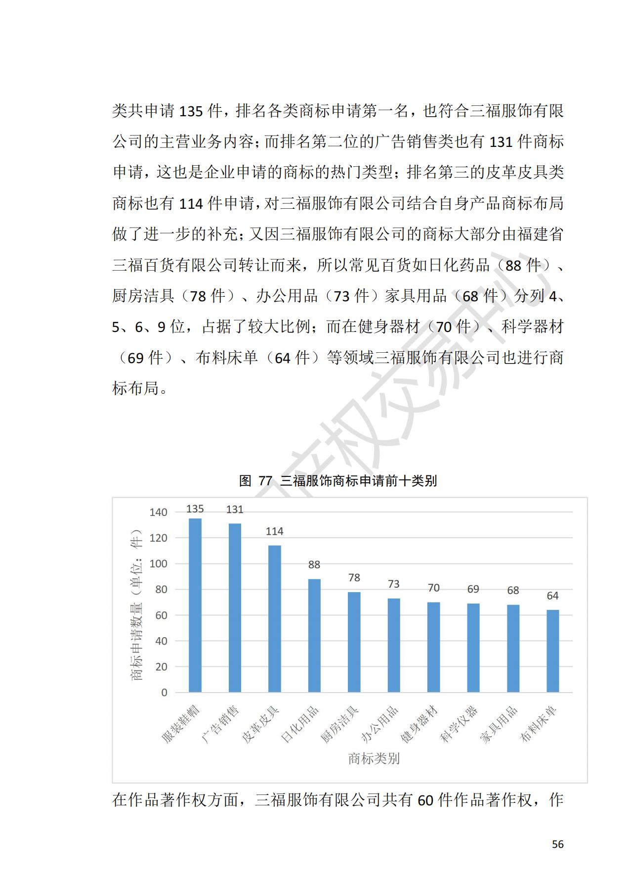 献礼百年华诞 ||《2020年中国知识产权金融化指数报告》在广州发布！