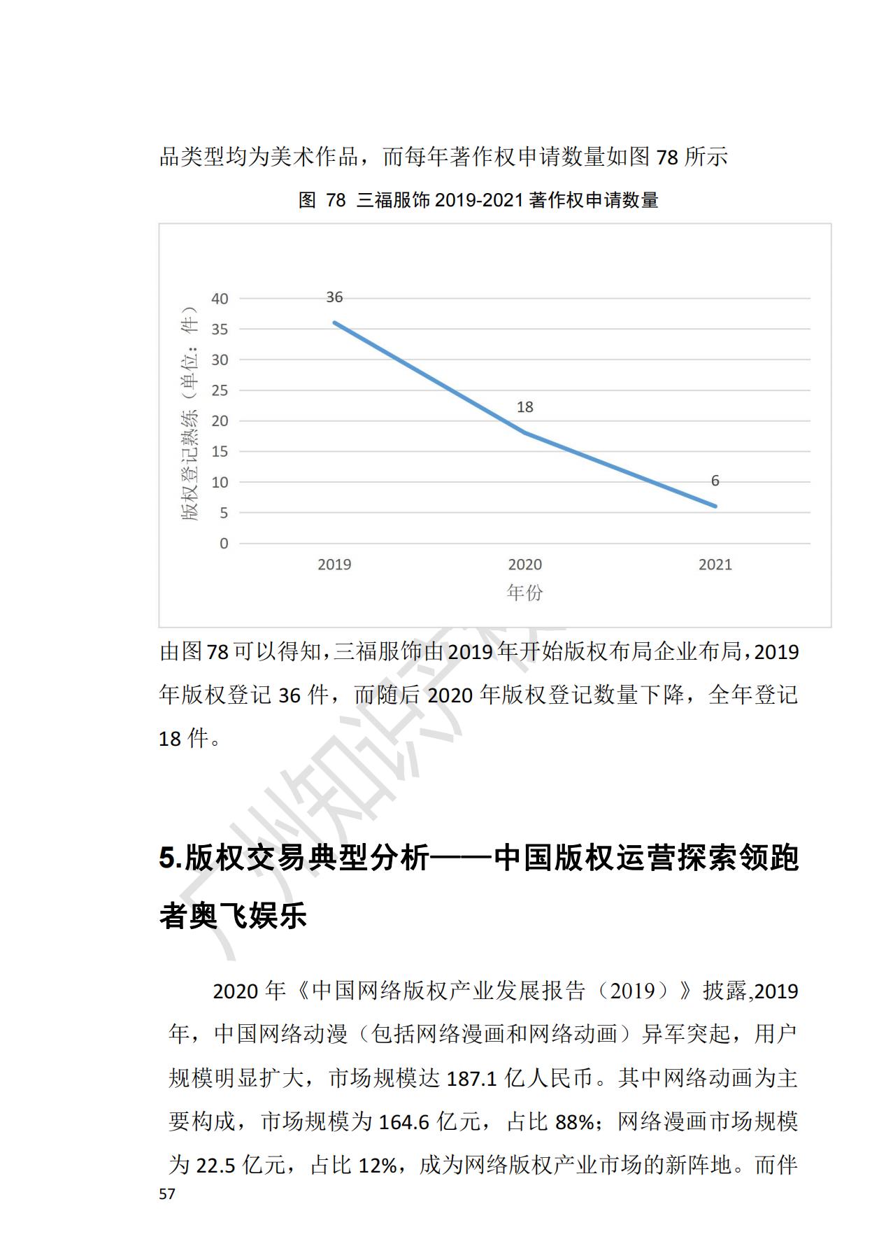 献礼百年华诞 ||《2020年中国知识产权金融化指数报告》在广州发布！