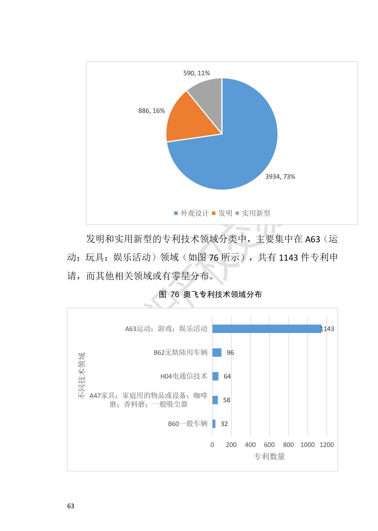 献礼百年华诞 ||《2020年中国知识产权金融化指数报告》在广州发布！