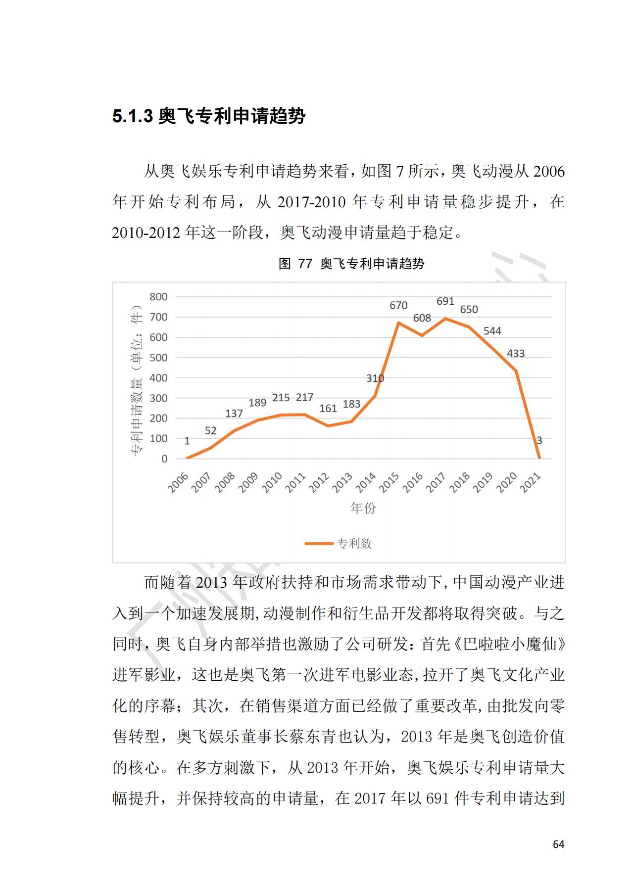 献礼百年华诞 ||《2020年中国知识产权金融化指数报告》在广州发布！