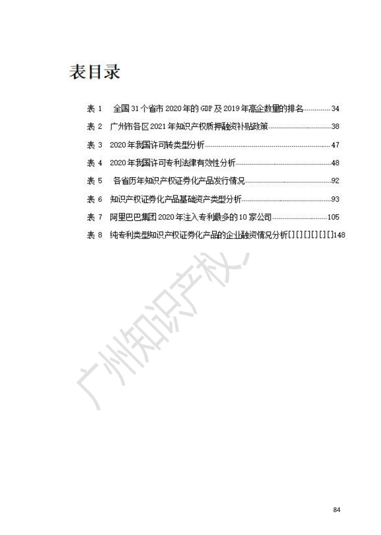 献礼百年华诞 ||《2020年中国知识产权金融化指数报告》在广州发布！