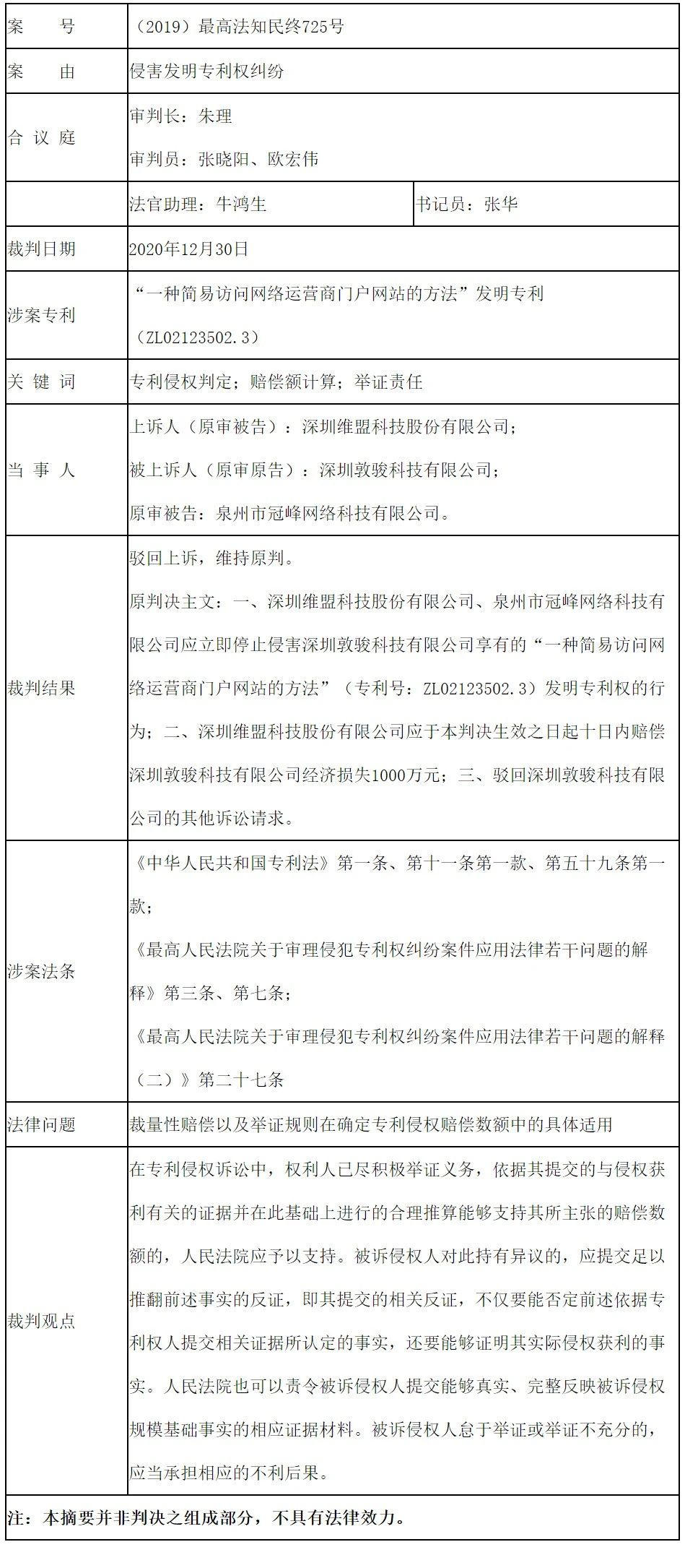 最高法谈│依据侵权获利确定损害赔偿数额中的证明责任问题