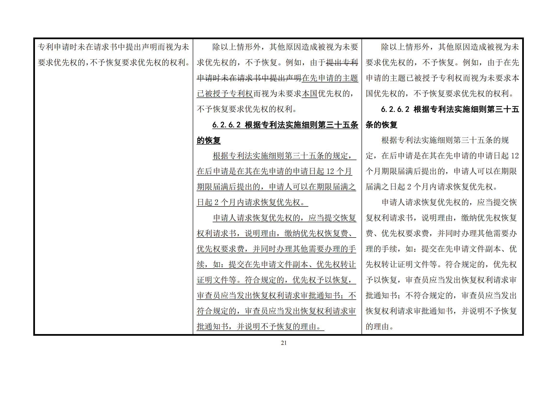 最新修改丨国知局：《专利审查指南修改草案（征求意见稿）》发布