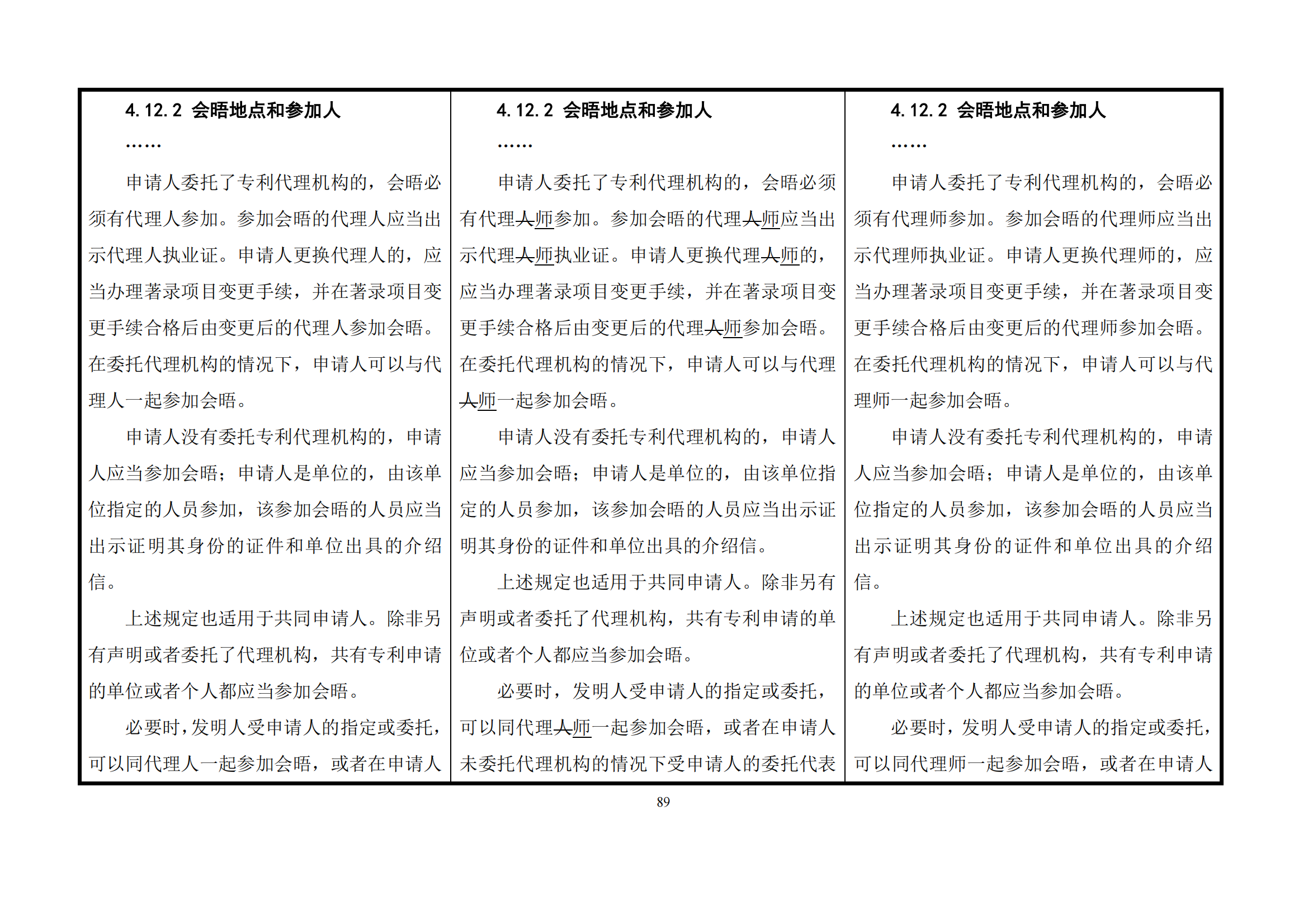 最新修改丨国知局：《专利审查指南修改草案（征求意见稿）》发布