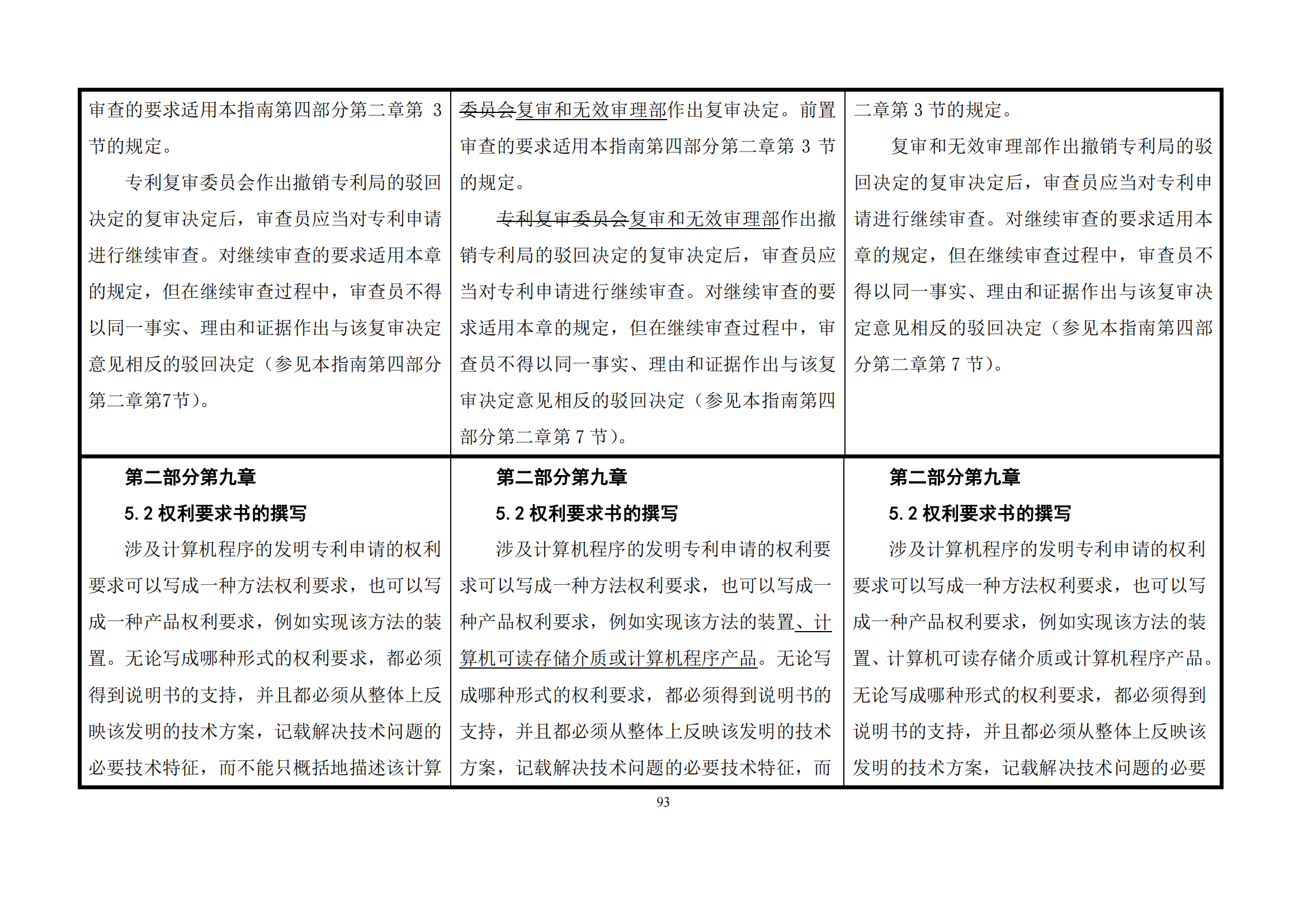最新修改丨国知局：《专利审查指南修改草案（征求意见稿）》发布