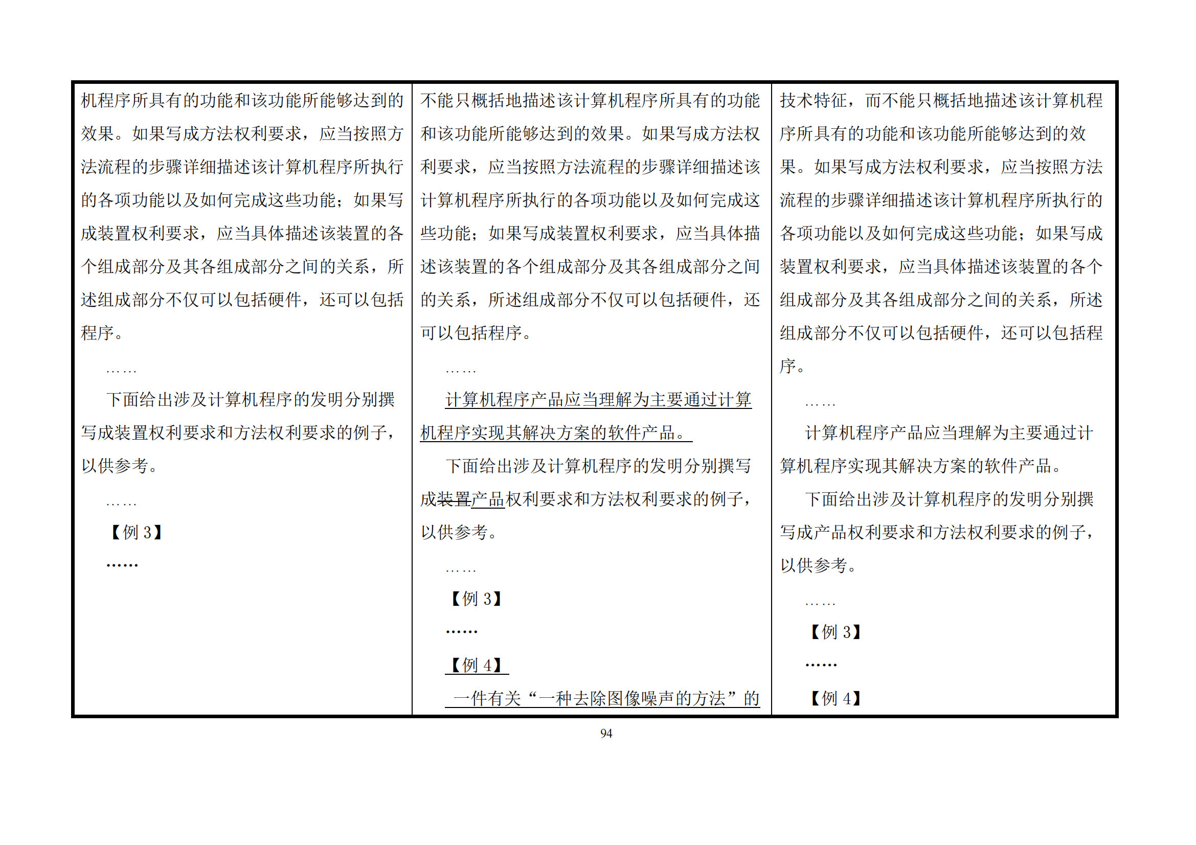 最新修改丨国知局：《专利审查指南修改草案（征求意见稿）》发布