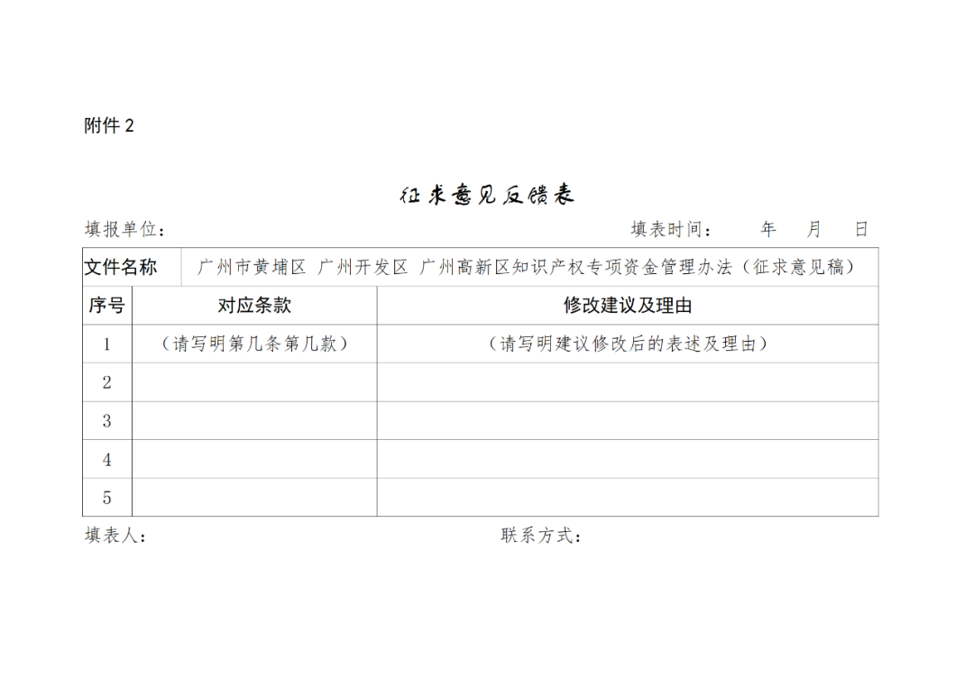 最高250万购房补贴新引进的知识产权领军人才