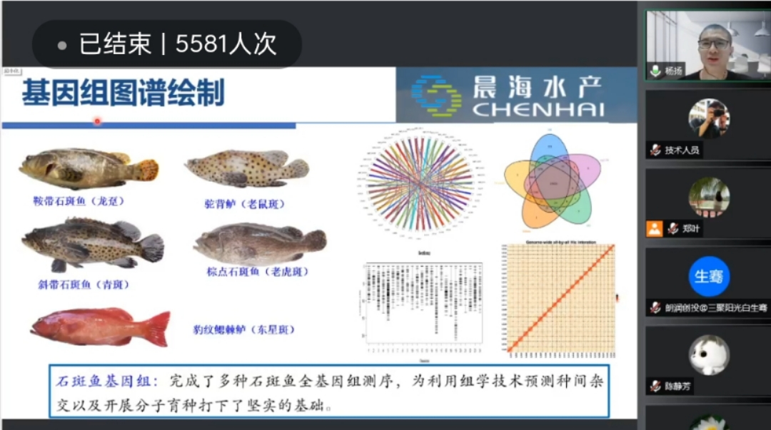 强化“深海科技”、“南繁种业”知识产权运用与保护！三亚崖州湾科技城知识产权特区-专利云集市成功举办