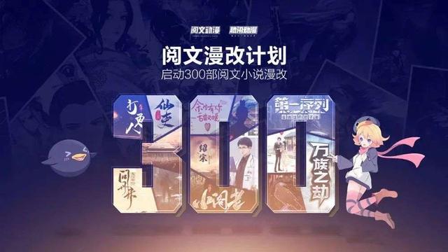 阅文IP生态的变与不变