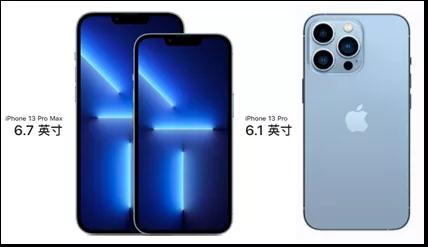 iPhone 13为什么还在用“祖传刘海”
