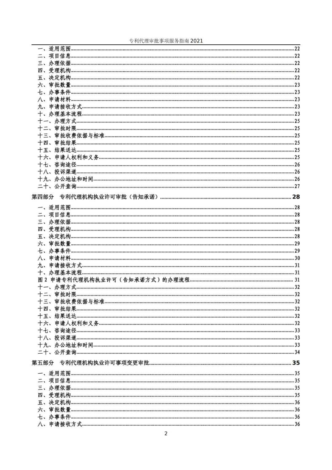 最新！2021年专利代理审批事项服务指南发布