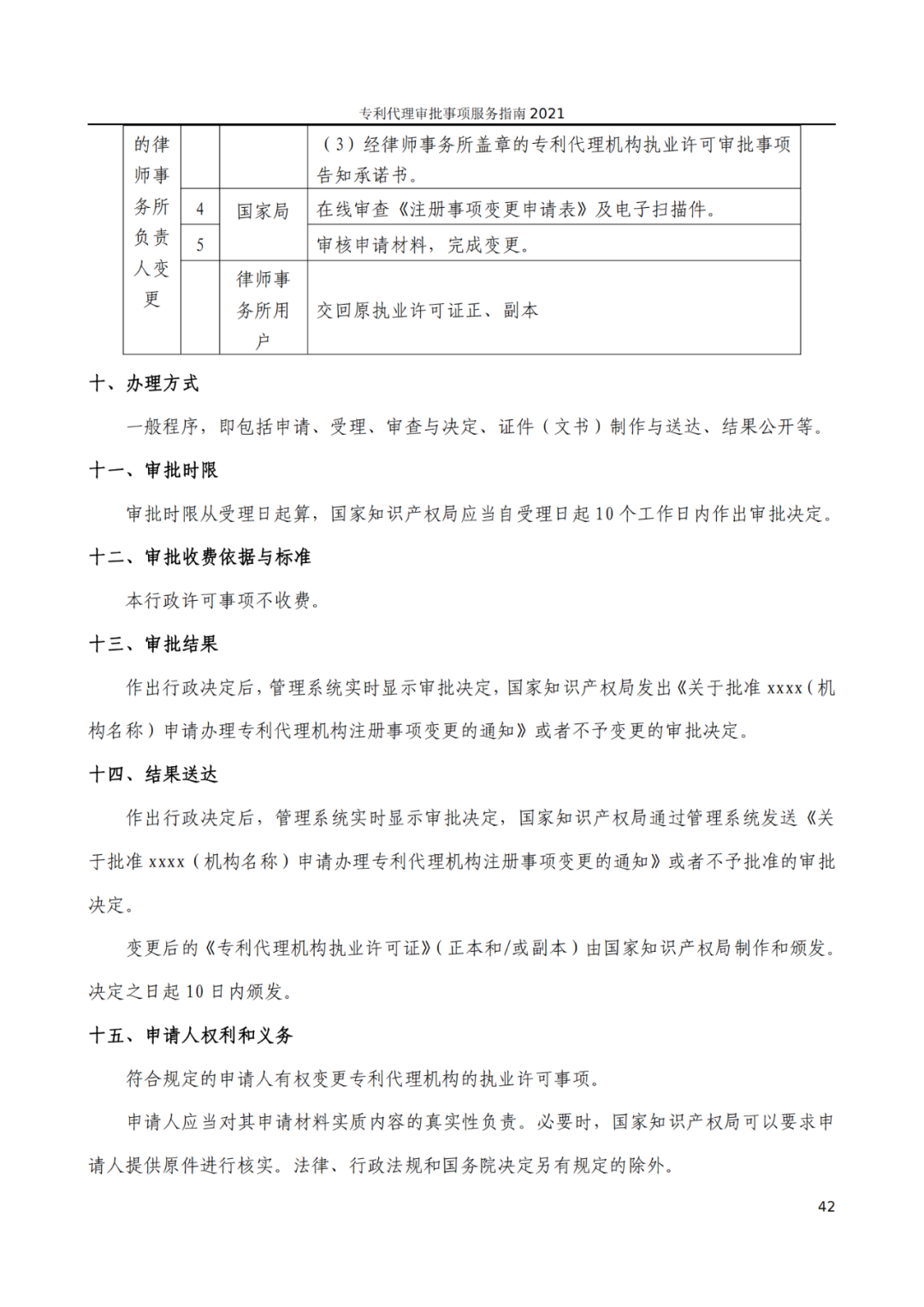 最新！2021年专利代理审批事项服务指南发布