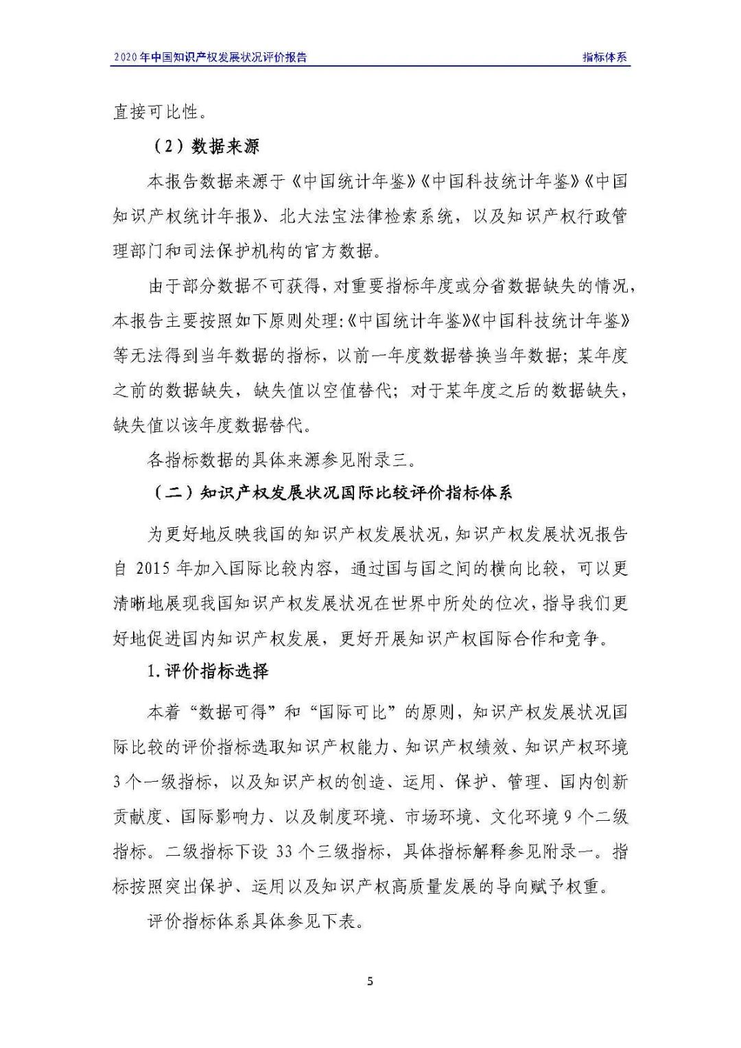 全文 | 《2020年中国知识产权发展状况评价报告》发布！
