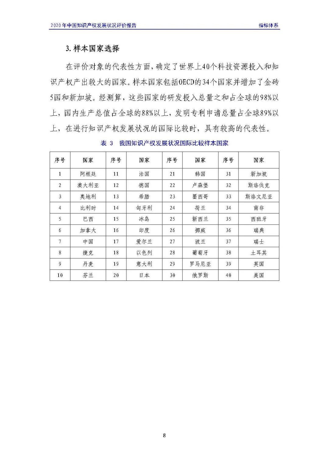 全文 | 《2020年中国知识产权发展状况评价报告》发布！