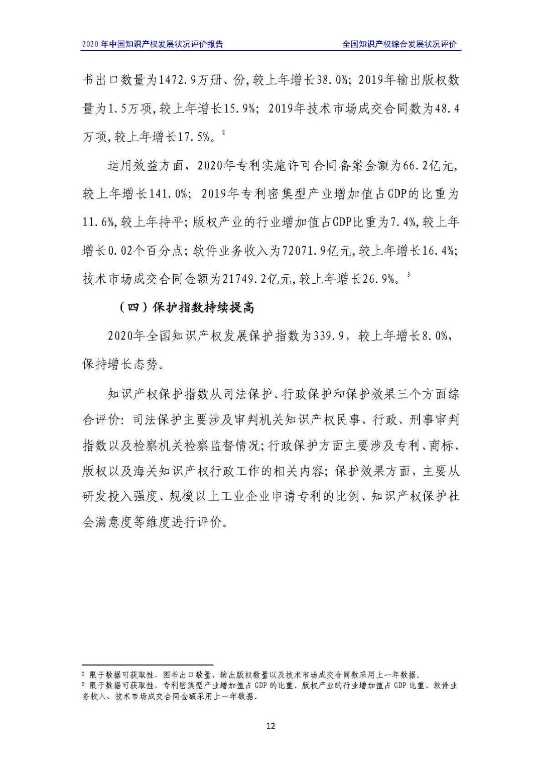 全文 | 《2020年中国知识产权发展状况评价报告》发布！