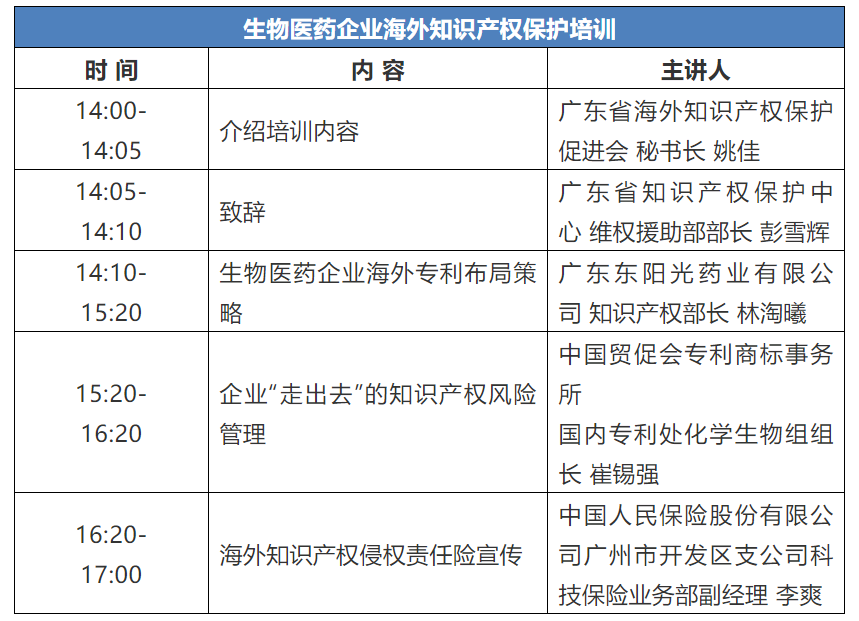10月27日！生物医药企业海外知识产权保护培训等你来参加