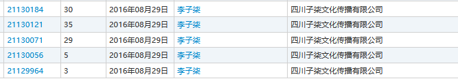 反击资本！李子柒能否拿回“李子柒”？