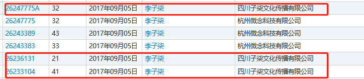 反击资本！李子柒能否拿回“李子柒”？