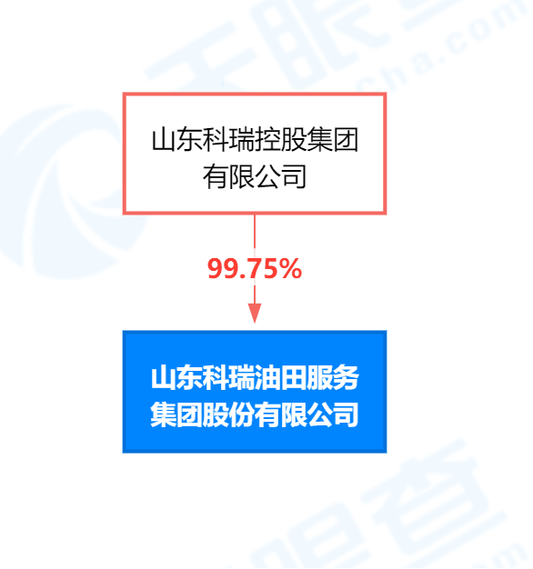 6项发明专利以14.9亿元天价起拍，或成阿里专利法拍最高价？