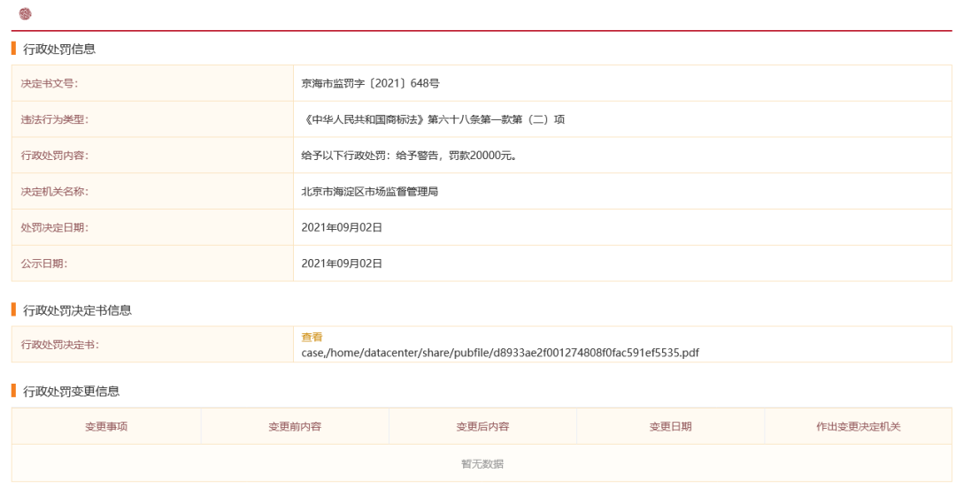 共计罚款230000！这4家知识产权机构因承诺包过/恶意注册“火神山”“宾利”等被罚