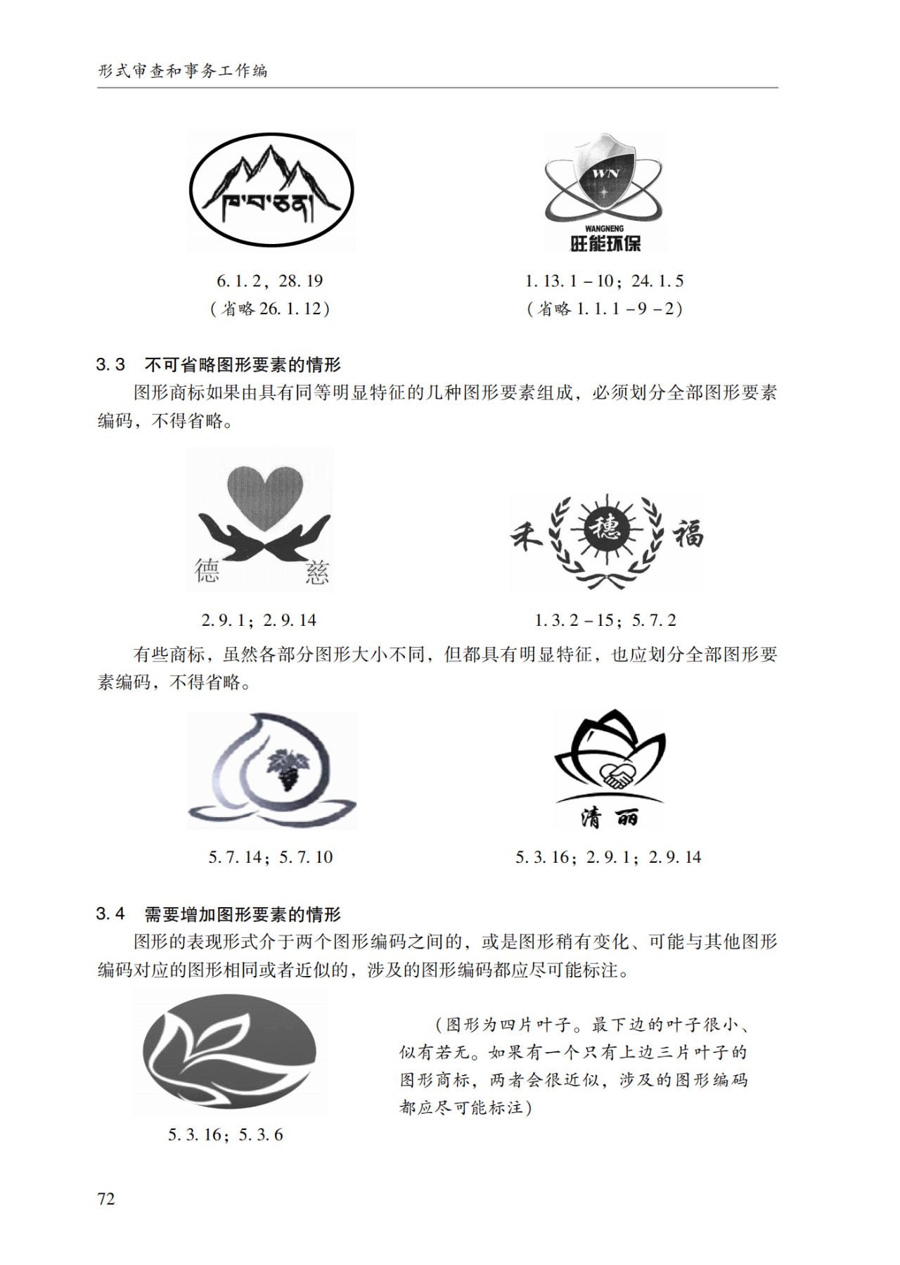 2022.1.1起施行！最新版《商标审查审理指南》发布 | 附全文