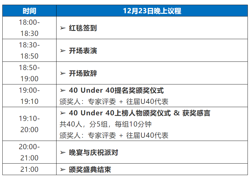 延期通知！“2021未来知识产权官大会&40Under40颁奖盛典”将延期举办