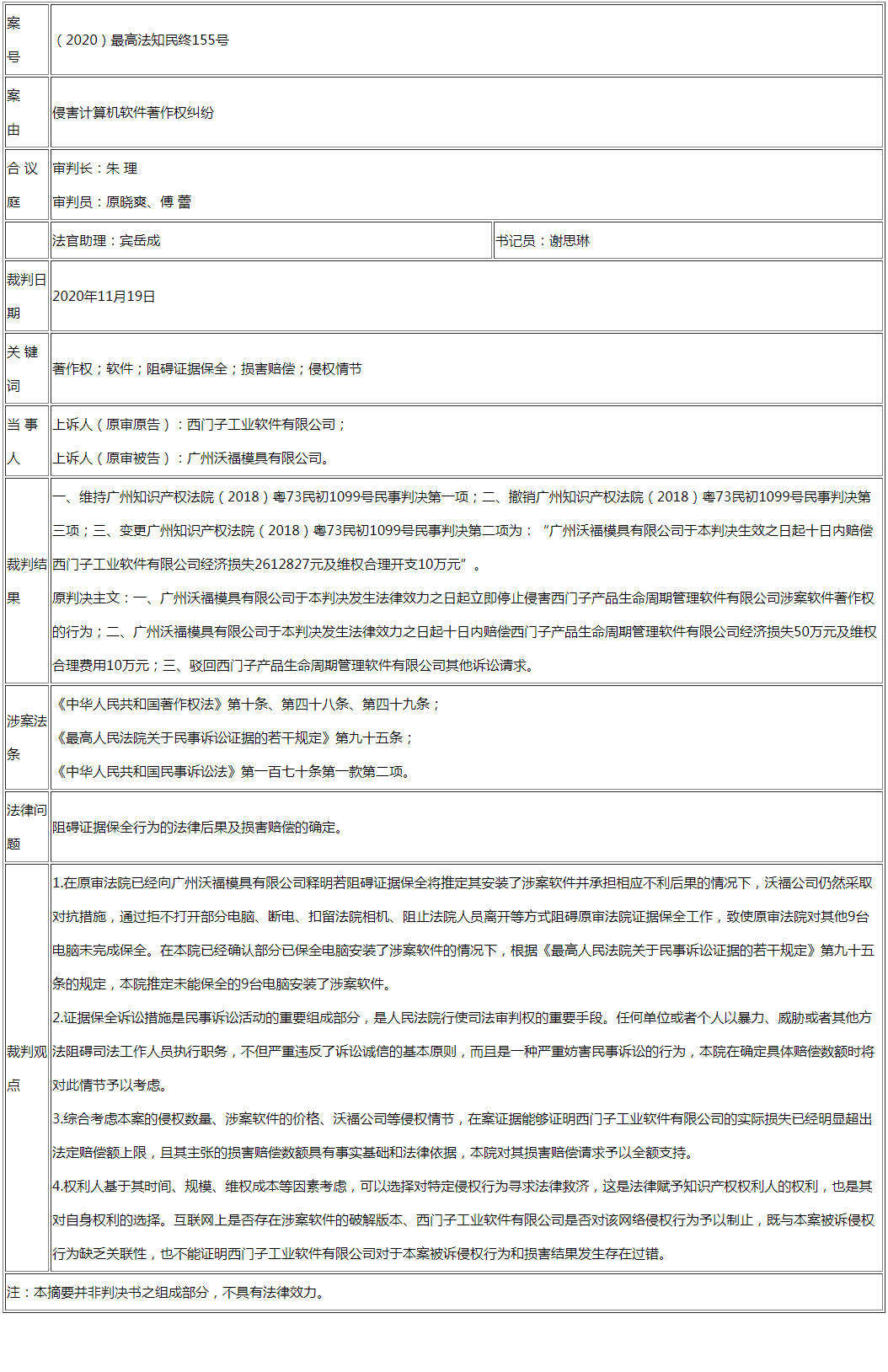 最高法谈 | 阻碍证据保全行为的法律后果及损害赔偿的确定